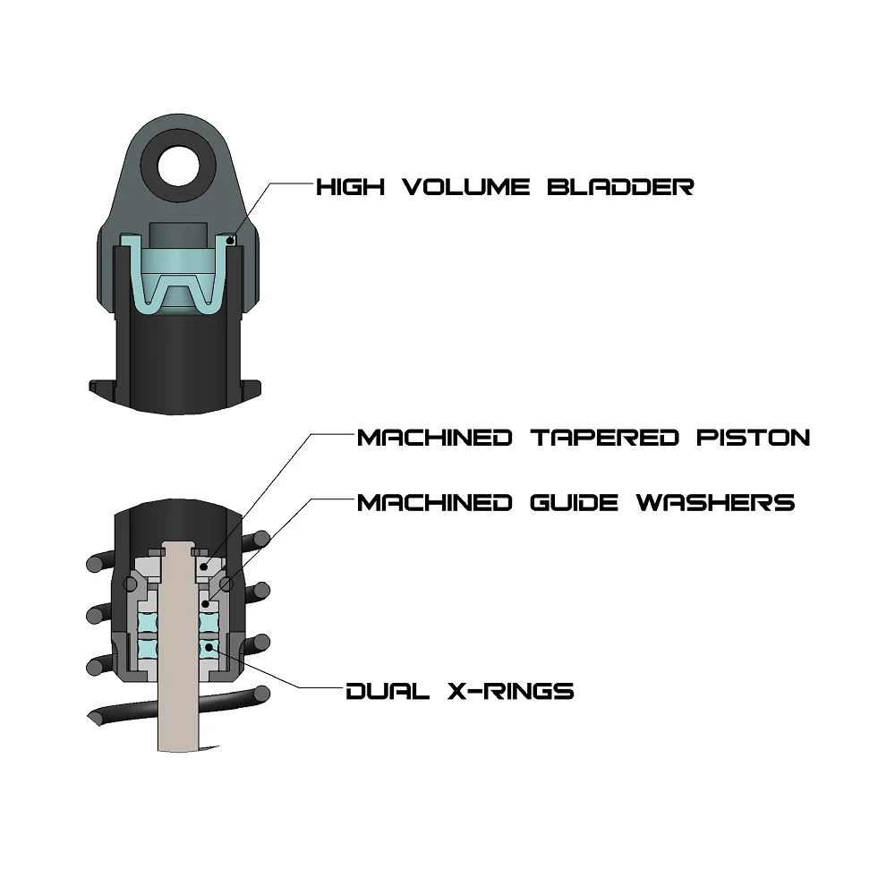 Incision 80mm Scale Shocks - Image 3